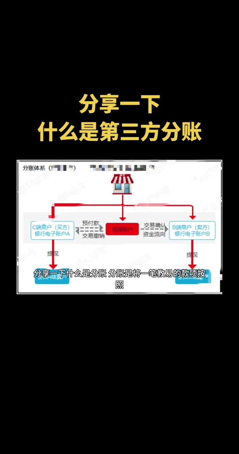 自动交易平台如何实现一键分账?深度解析分账系统的运作与优化技巧