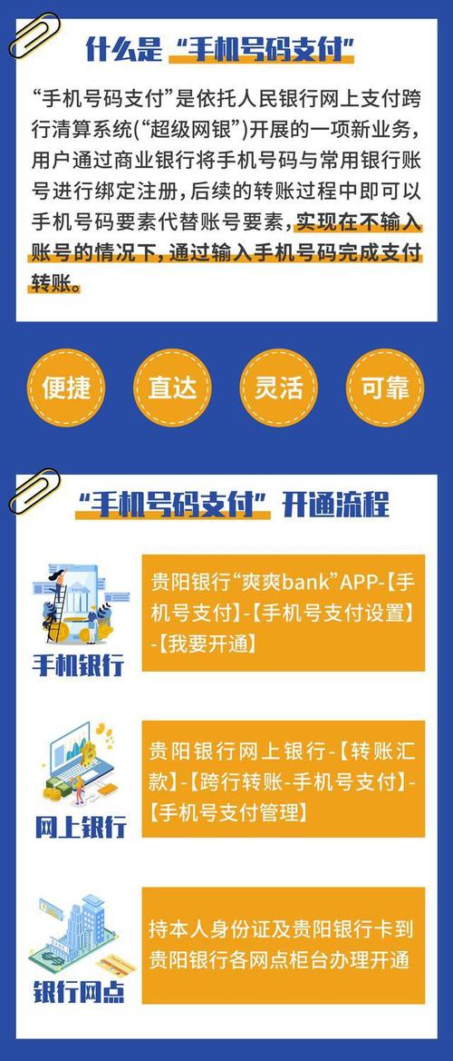 走进发卡网平台的自动化支付时代,便捷与安全,我们一个都不能少!