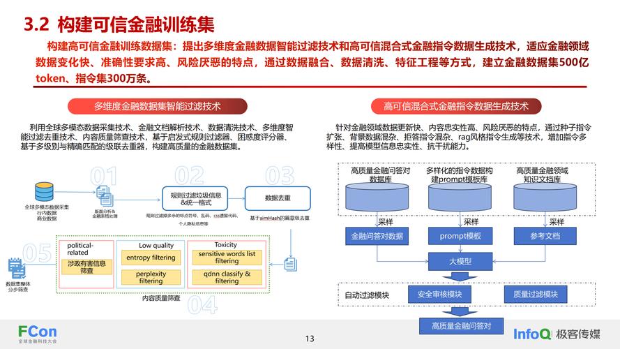 发卡网支付结算优化与成本控制,场景应用与实践洞察
