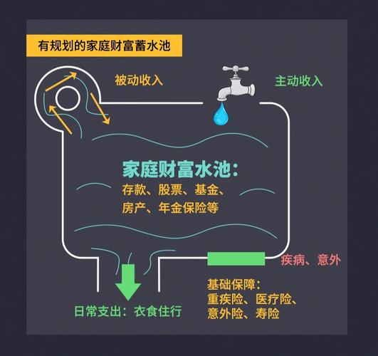 寄售系统新玩法,如何用知识付费撬动被动收入?