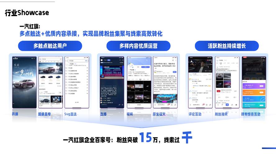 揭秘自动卡网平台运营广告的全流程与细节