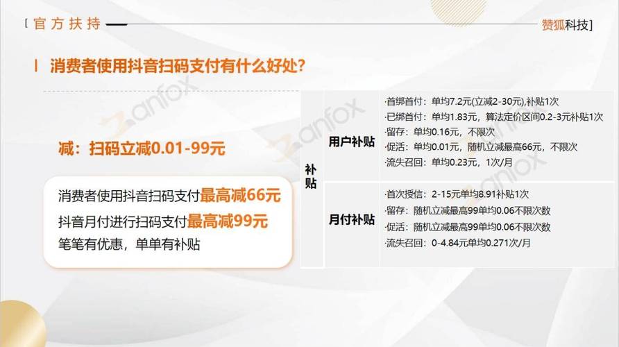 自动发卡网接入支付宝，便利还是灰色地带的狂欢？