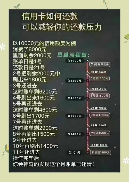 自动发卡网手续费之争,用户、运营与开发者的三重博弈