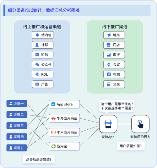 发卡网是否适合做CPS推广,多维视角的深度分析