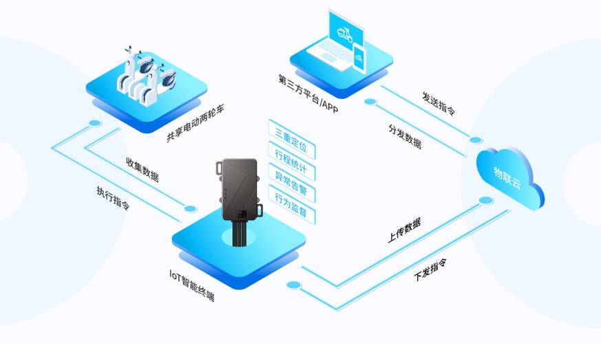 支付结算系统的自动核销功能,提升效率、减少误差的智能解决方案