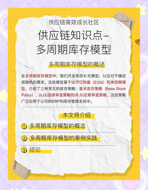 寄售系统下商品库存数量控制策略,深度解析与实践指南