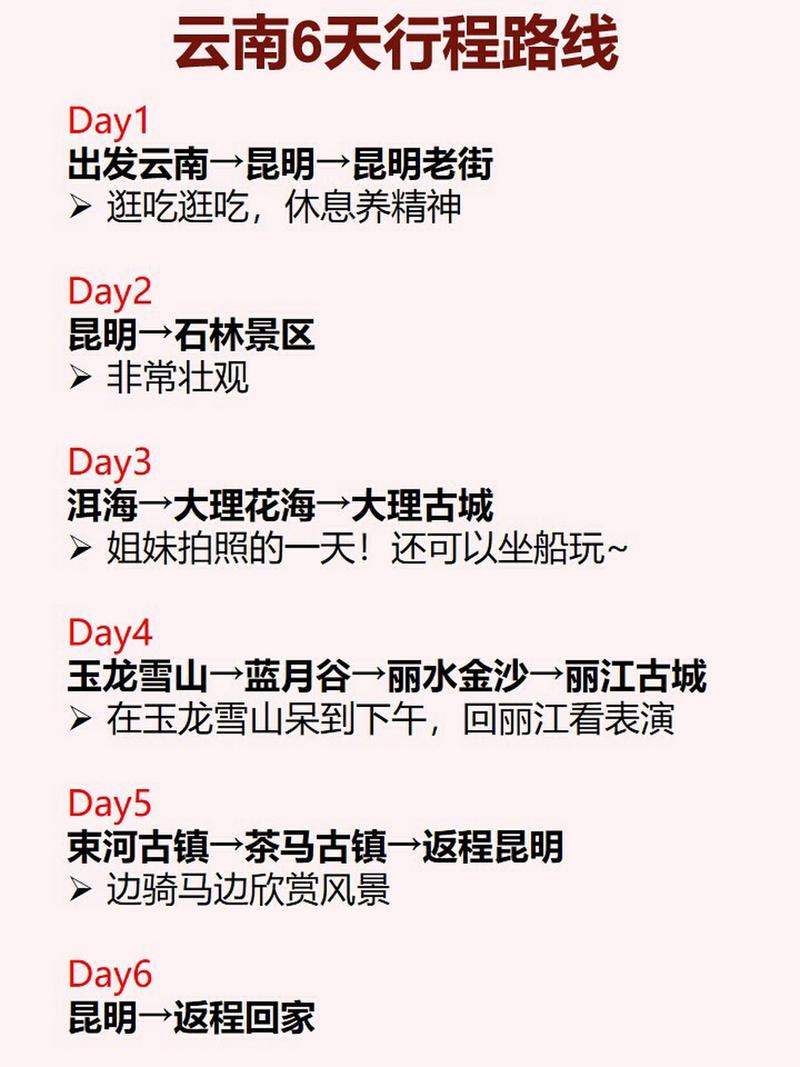 寄售系统销售额度设置新手避坑指南