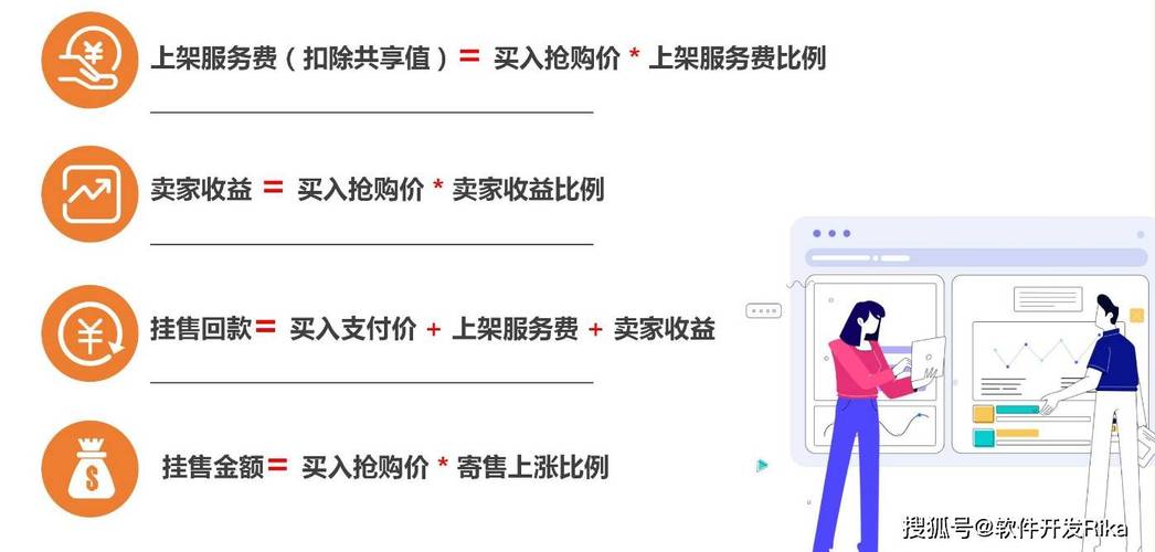 寄售系统是否支持商品预览功能，用户痛点、常见误区与实际操作探讨