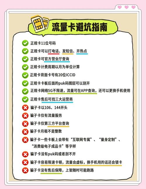 新手避坑指南，发卡平台秒杀商品设置全攻略