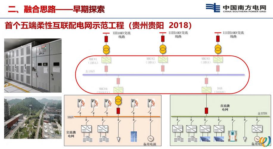 发卡平台在线客服对接的应用价值与实践探索