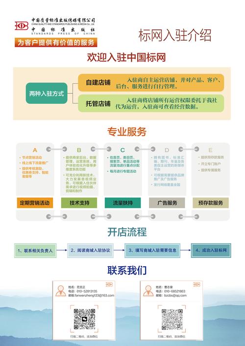 自动发卡网推广链接生成指南,从零到精通的实战手册
