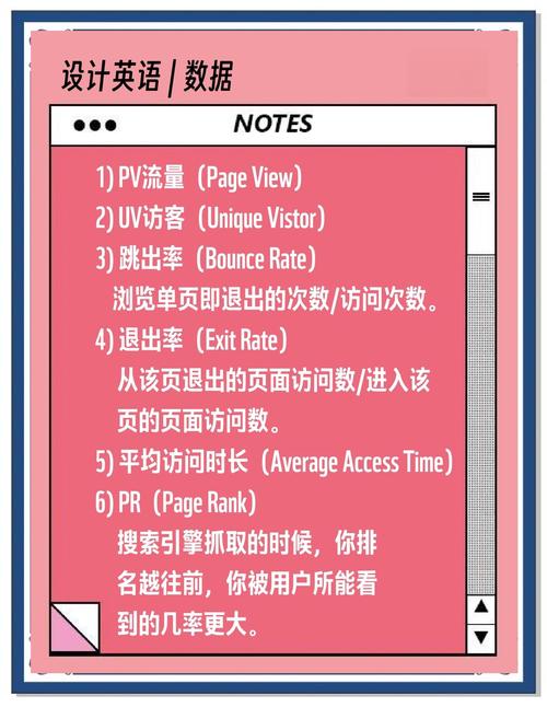 自动发卡网用户行为日志查看方法,全面解析与行业趋势