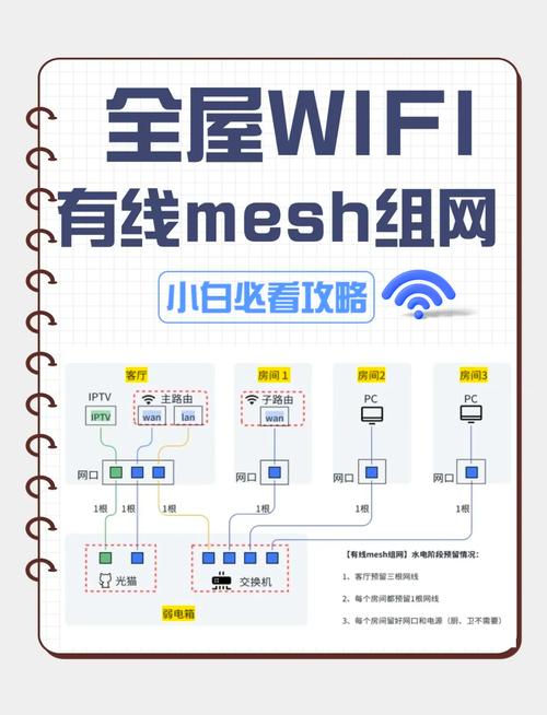 自动卡网背后的攻防战,如何构建坚不可摧的防刷机制?