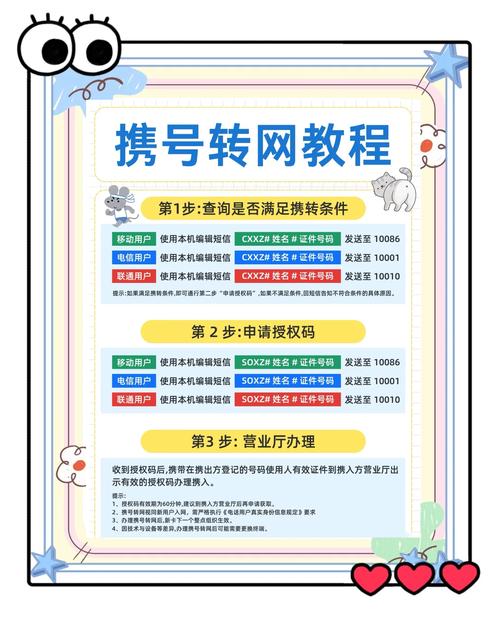 发卡网寄售平台支持跨平台发布吗?行业趋势、常见误区与应用方法全解析