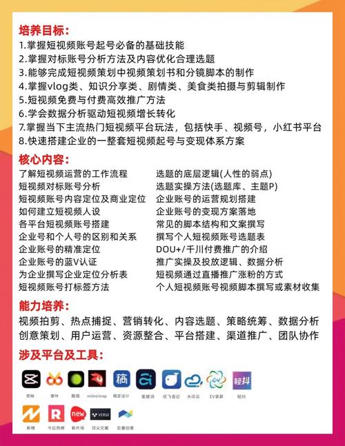 从零到一，如何将自动卡网无缝接入自有CDN的实战指南