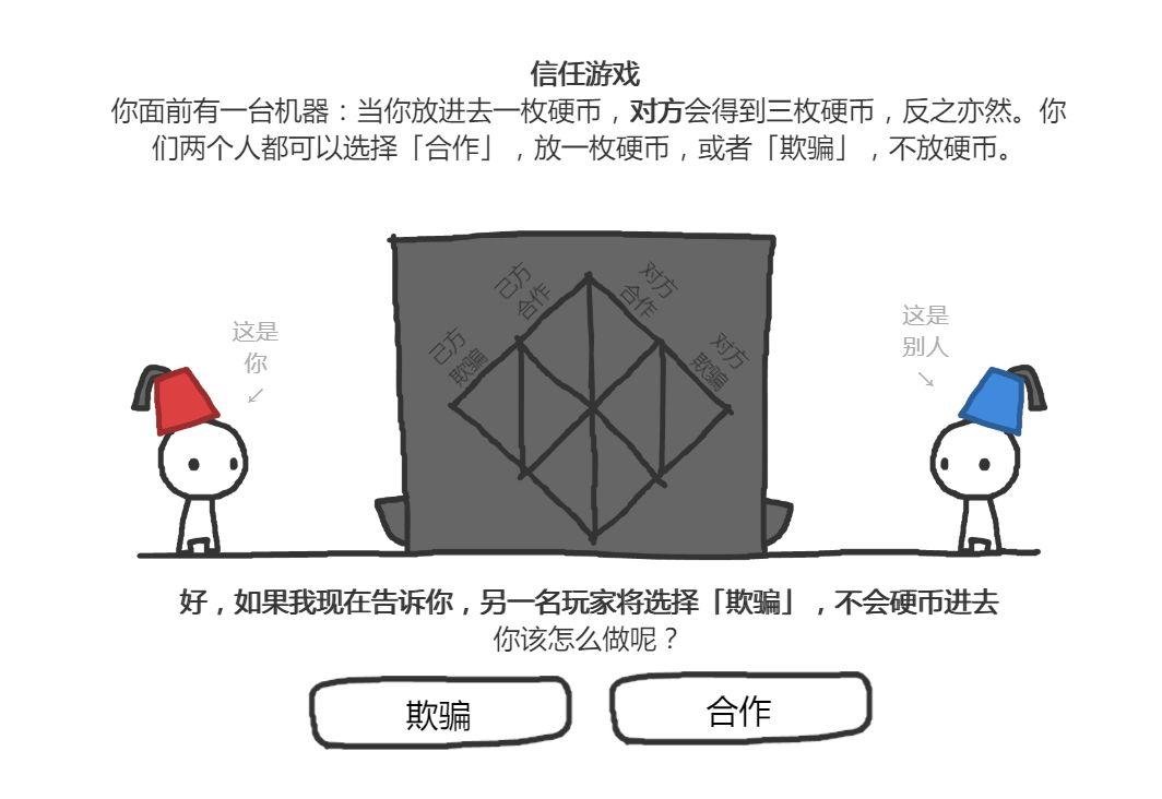 寄售系统的资金安全,信任机制与风险防控的双重博弈