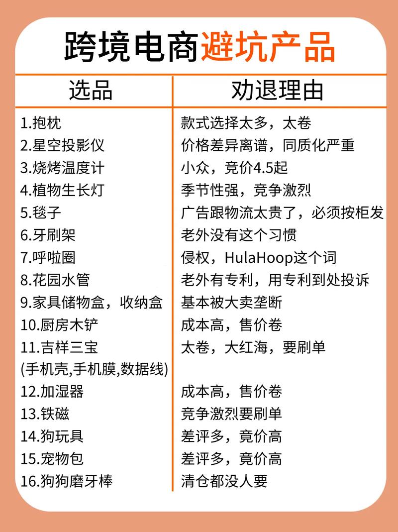 订单系统开发平台新手避坑指南