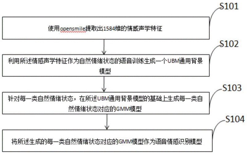 走进订单系统工具的世界,便捷与情感的交织