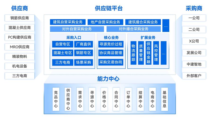 发卡网寄售平台,数字化交易的新生态与未来挑战