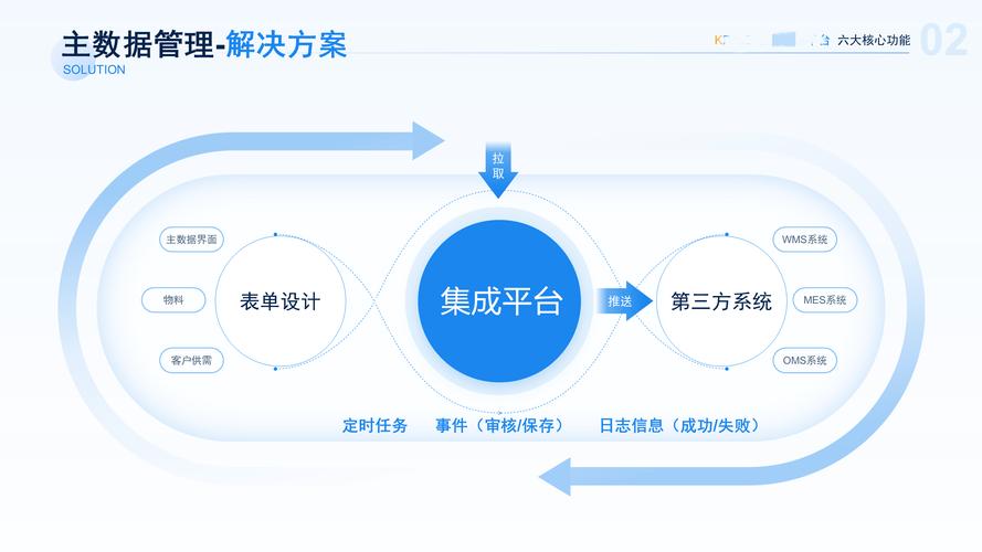 发卡网平台盈利模式的多维度解析,从运营到变现的全面拆解