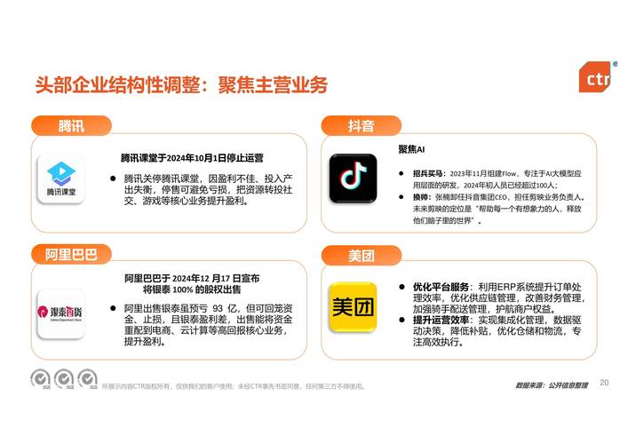 发卡网的多行业应用指南,趋势、误区与实战策略