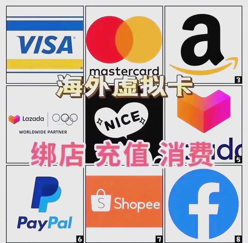 虚拟卡交易新选择,深度解析发卡网对虚拟卡的支持与使用攻略