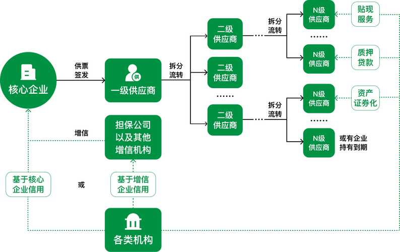 新手结算系统平台避坑指南,从零开始,轻松玩转结算系统!