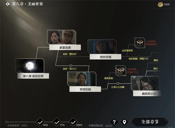 卡密流程，数字世界的隐形守护者