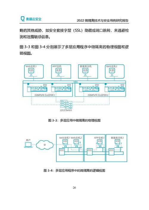 发卡网交易系统安全性高吗?深度解析与防护策略