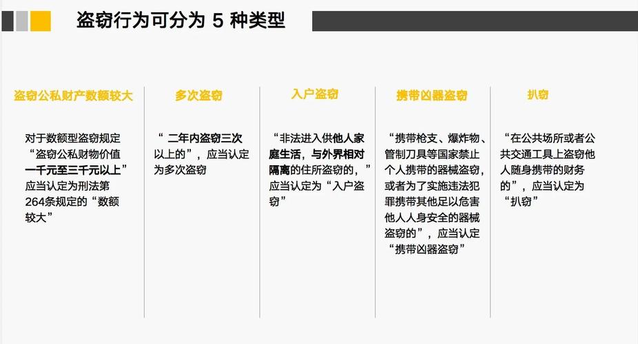 商品自动分类推荐系统,发卡平台的误解、冷知识与另类思考