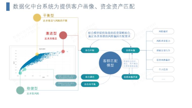 支付结算系统报表革命，银行格式通用化的破局之道