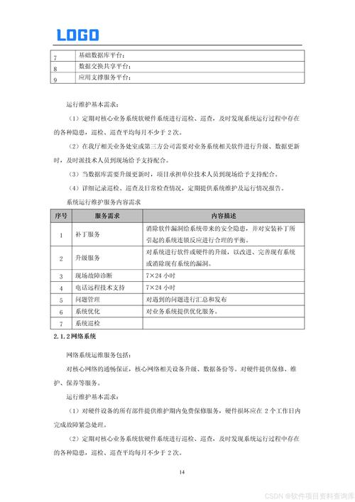 寄售系统维护与优化实战指南,从日常运维到性能飞跃