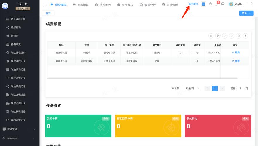 深度解析,如何通过自定义后台操作权限分组优化寄售系统管理效率