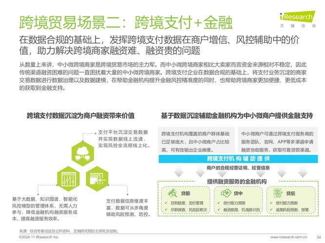 三方支付平台的代扣与代付功能，行业趋势、常见误区与应用方法