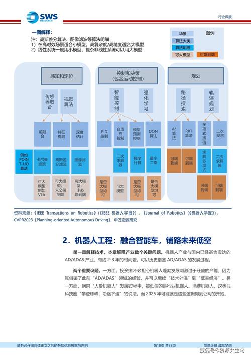 智能协作，高效运转，自动交易平台多角色协同管理策略深度解析