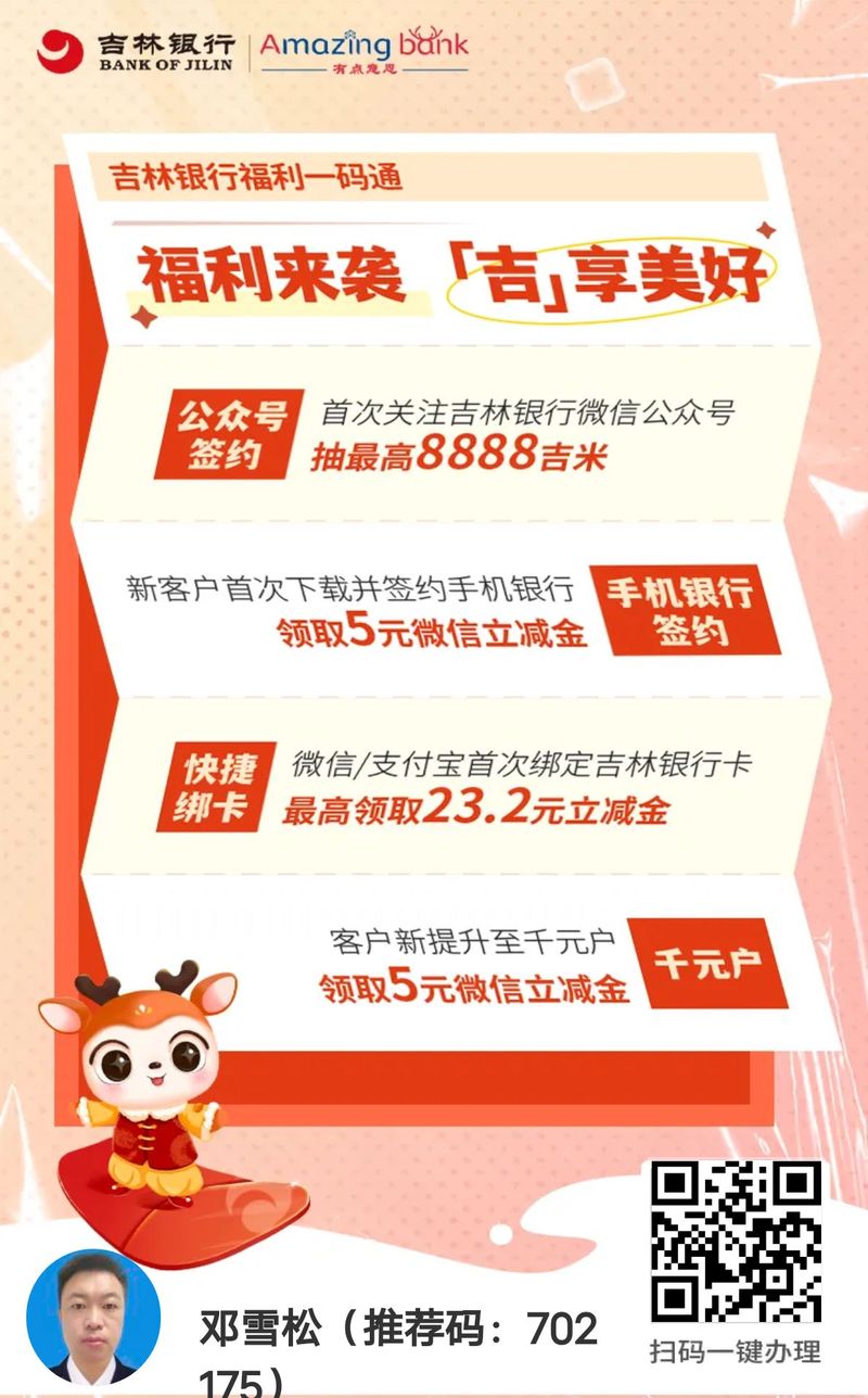 从孤军奋战到万人拼团,发卡平台的逆袭密码藏在优惠码里