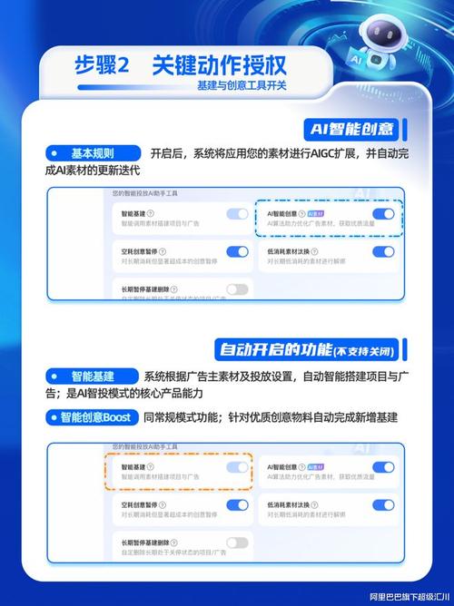 智能标签精准投放,自动交易平台如何实现高效广告投放