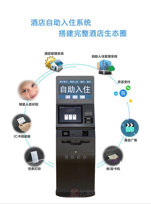 揭秘自动发卡平台，卡密失效自动通知功能全解析
