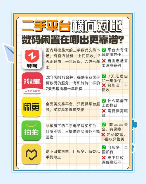 智能折扣革命，自动交易平台如何重塑商品定价逻辑