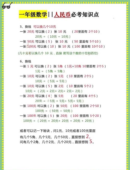 轻松掌握多币种自动卡网绑定与价格换算秘籍