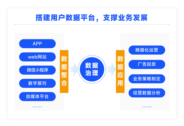 区块链支付轨迹验证,用户、运营与开发者的多维视角