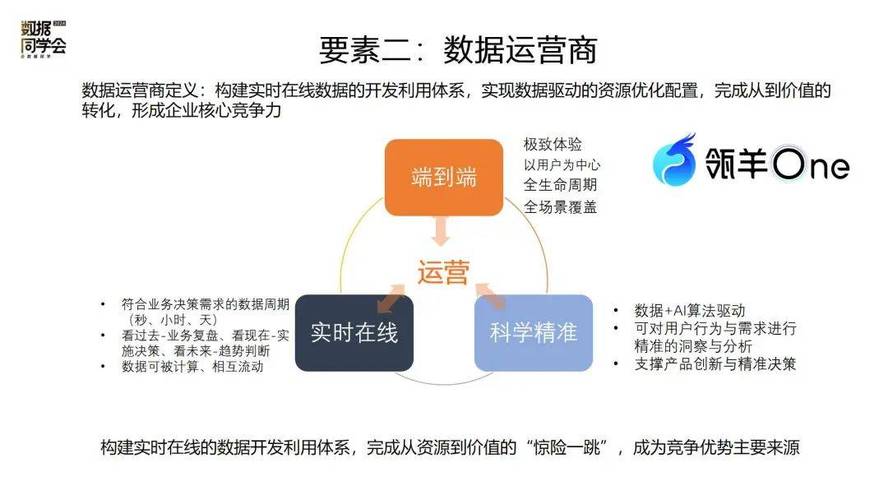 从数据到决策,自动交易平台客服效率看板的深度解析