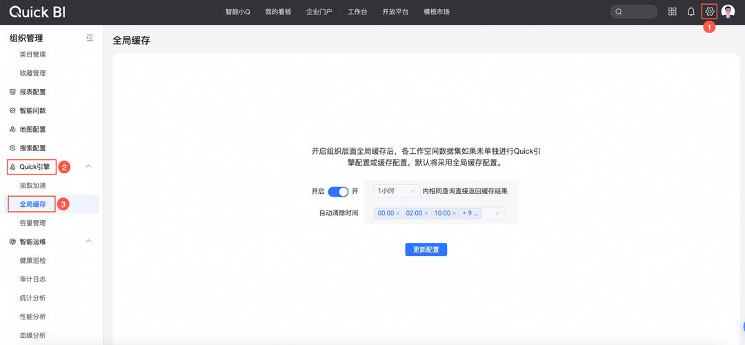 全局异步通知缓存，如何让你的交易系统不再丢单？