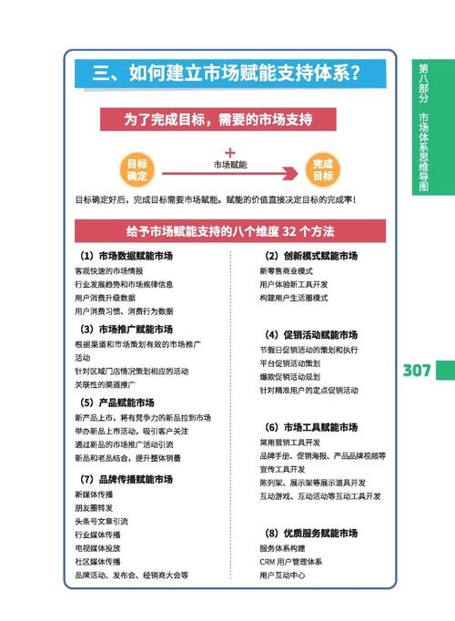 自动交易平台的渠道绑定与推广识别机制，探索与思维碰撞