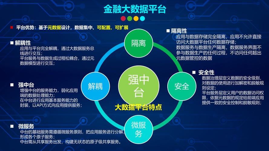 自动卡网支持非固定面值卡导入，技术革新与商业价值解析