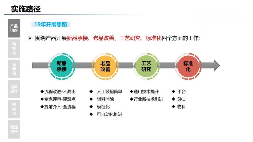 寄售系统的客服响应级别，如何平衡效率与用户体验？