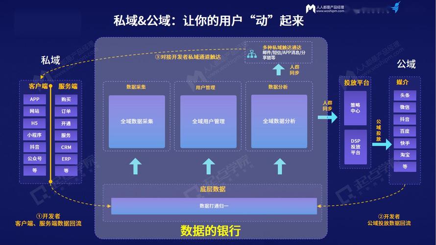 发卡网寄售平台客服绩效打分系统的多维思考，用户、运营与开发者的视角