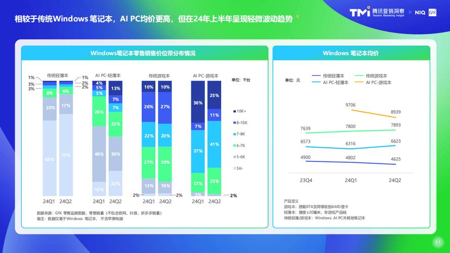 智能配置商品组合,自动交易平台中的打包推荐策略与行业趋势