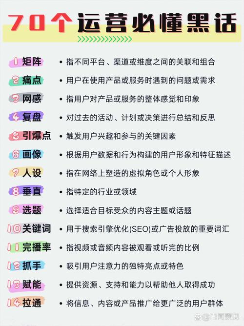 从无人问津到流量狂飙,发卡平台如何用站内热词撬动用户心智?