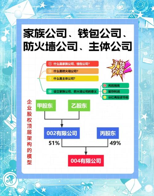 支付风控的暗礁与破局，三方机构如何构筑风险账户的防火墙？